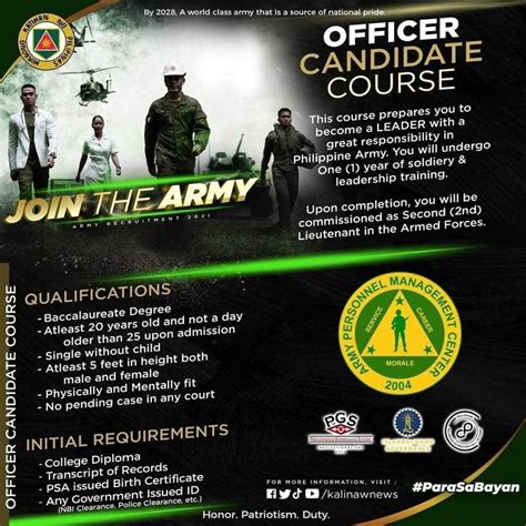 army recruitment office region 6|ANNOUNCEMENT! Calling .